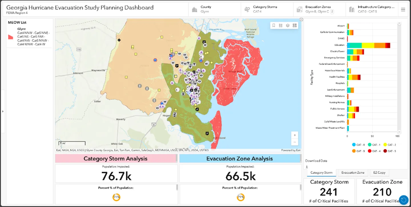 FEMA created an ArcGIS Online dashboard to help disseminate the full suite of products from the Georgia HES, produced by our firm, to federal, state, and local emergency management personnel.