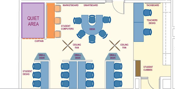 Classroom Design for Students with Autism Spectrum Disorders